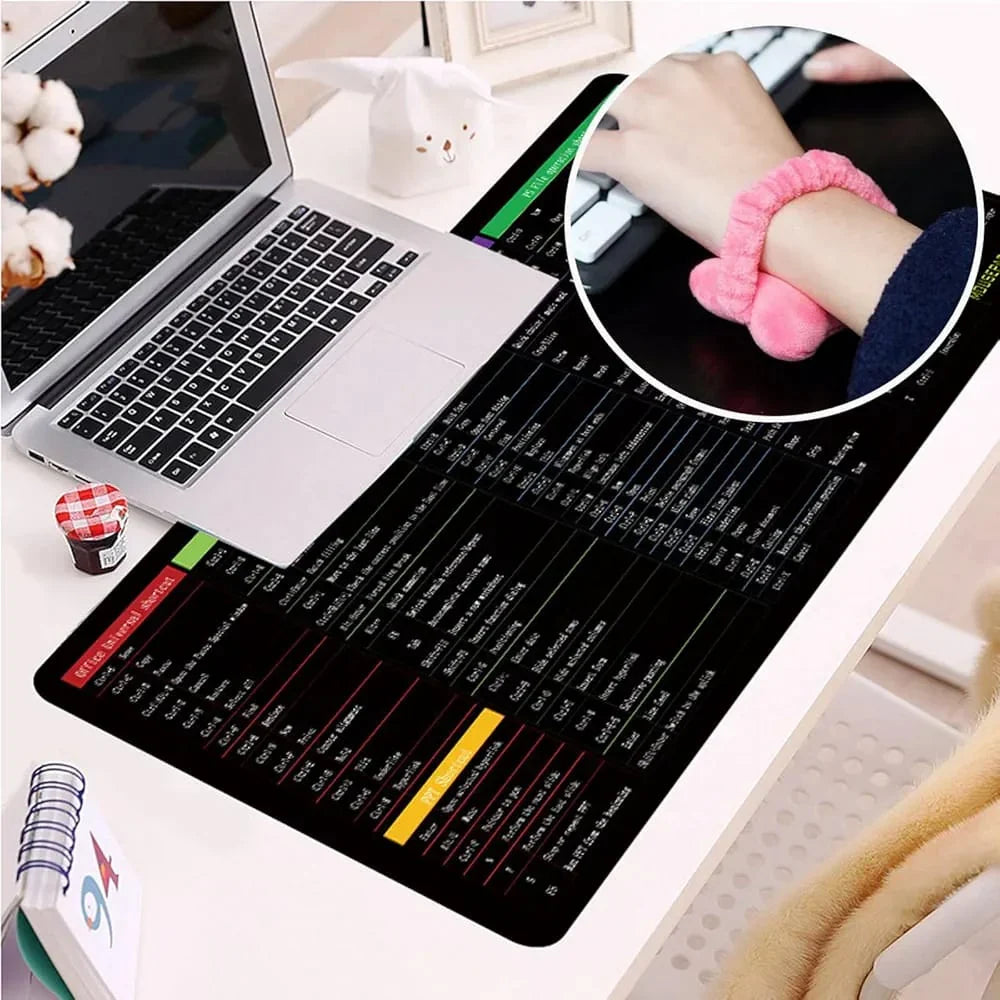 Excel Shortcut Keys Keyboard Pad