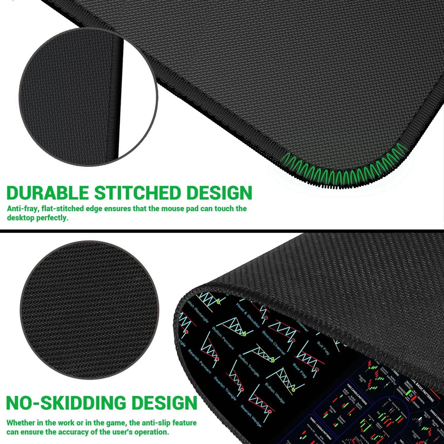 Trading Desk Mat