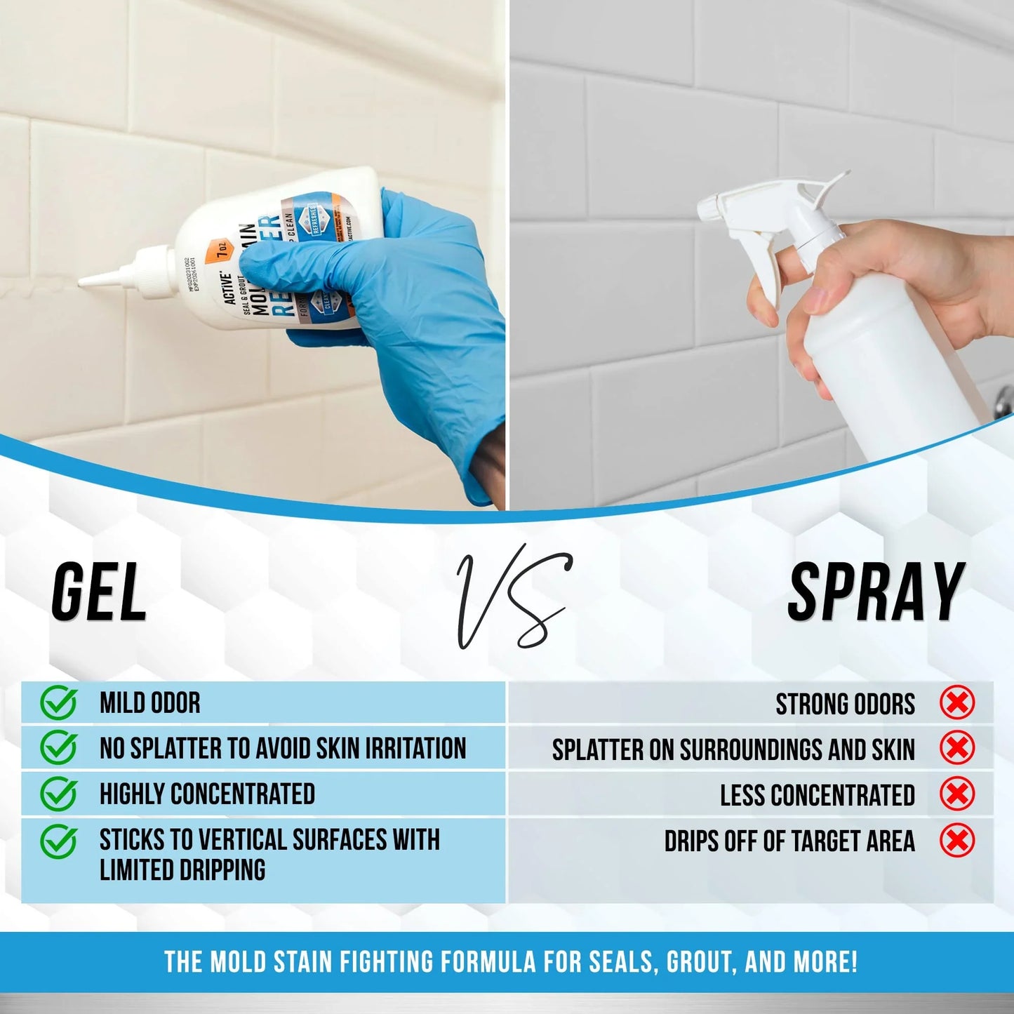 Mold Stain Remover Gel