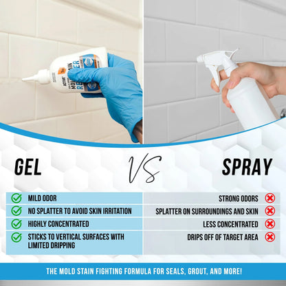 Mold Stain Remover Gel