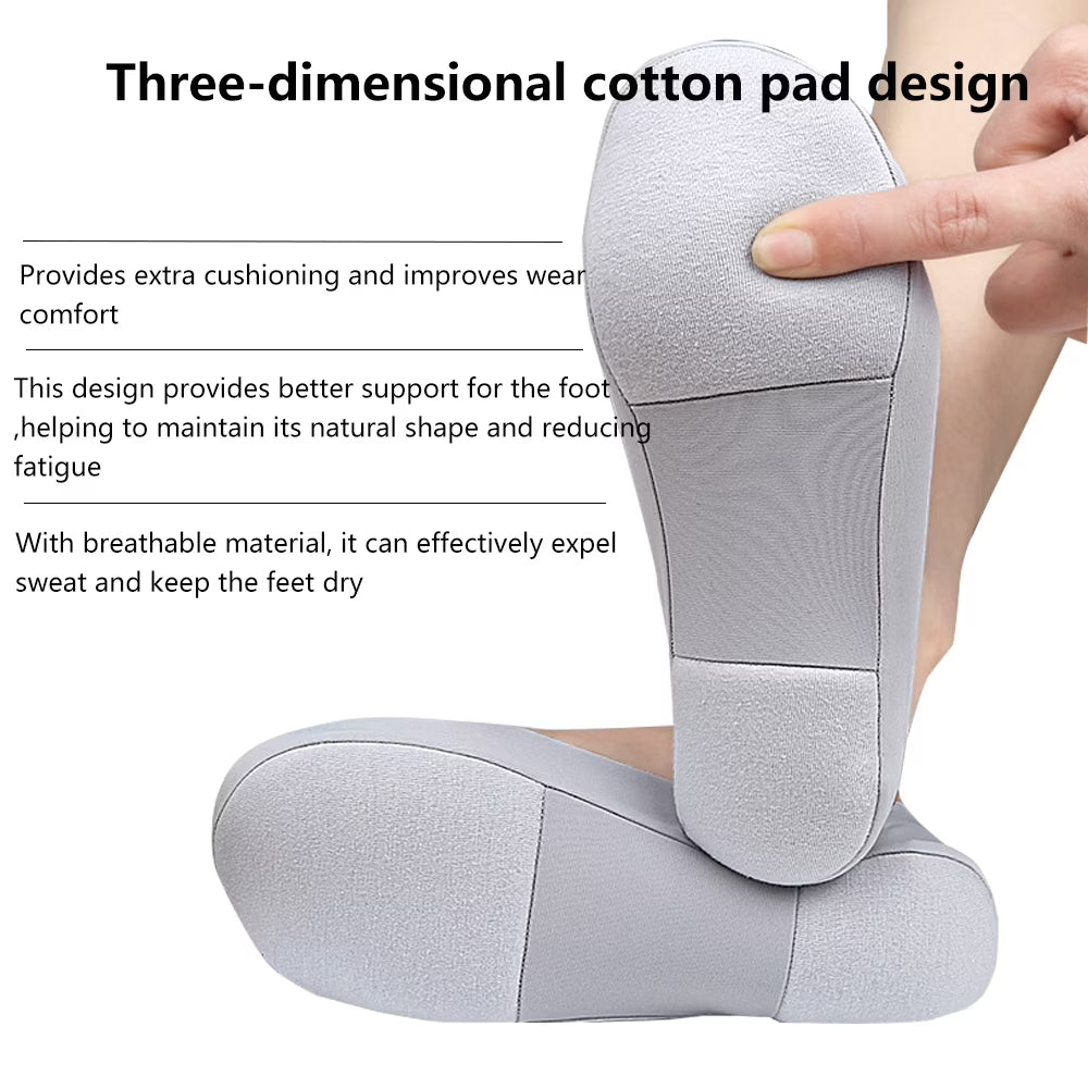 Premium Cushioned no show Socks
