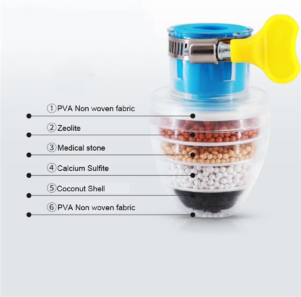 Six Layer Filter Faucet