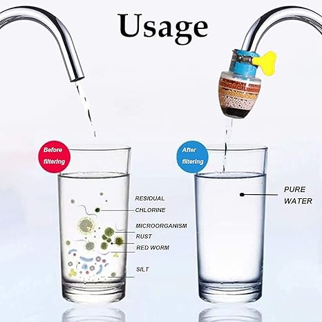 Six Layer Filter Faucet