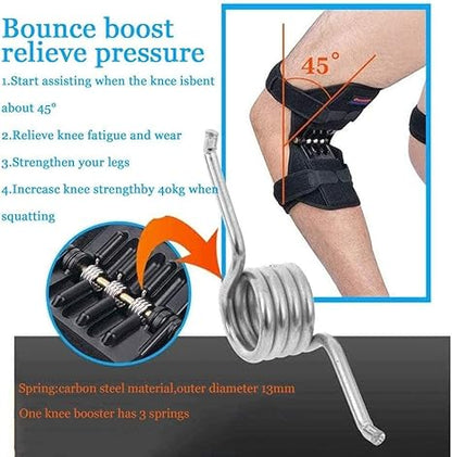 Knee Joint Booster ( Pair)