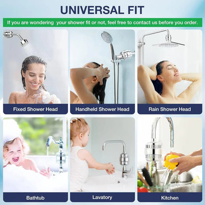 Hard Water Softener - Water Filter For Hard Water