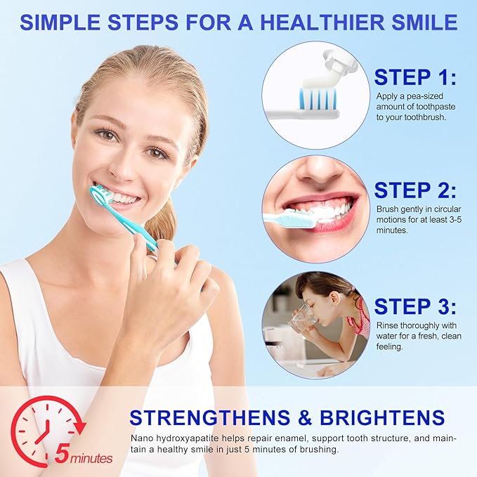Tooth Repair Hydroxyapatite  Paste