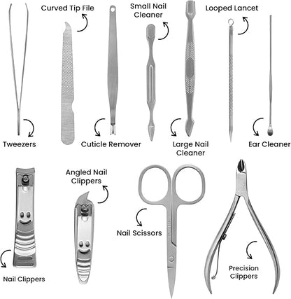 Manicure kit