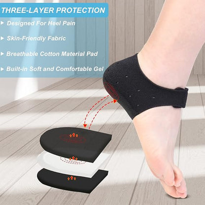 Heel Relief Gel Guard