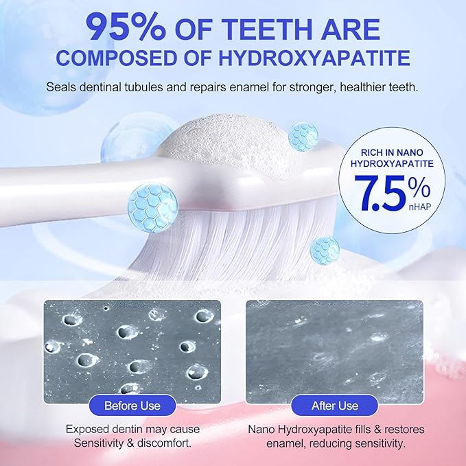 Tooth Repair Hydroxyapatite  Paste
