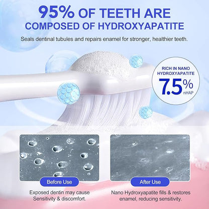Tooth Repair Hydroxyapatite  Paste