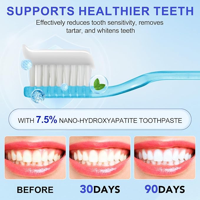 Tooth Repair Hydroxyapatite  Paste