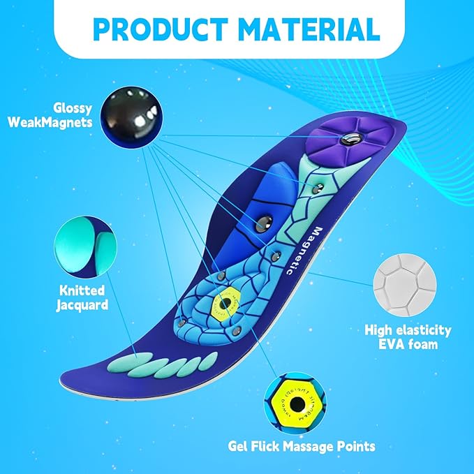 Accupressure Massage Insole