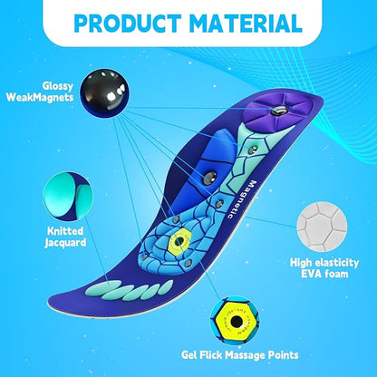 Accupressure Massage Insole