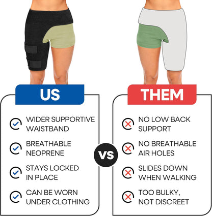 Hip & Thigh Support Compression Wrap