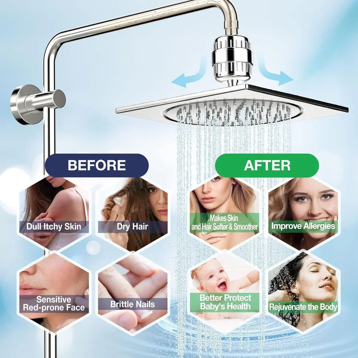Hard Water Softener - Water Filter For Hard Water