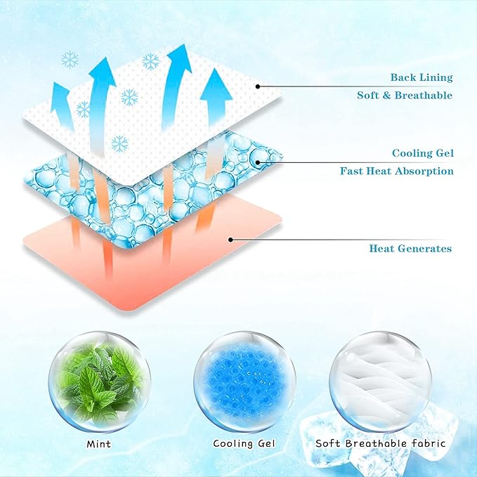 Migraine & Headache Cooling Patch
