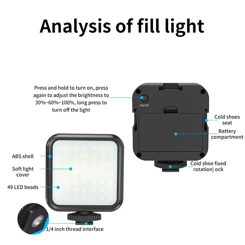 5 in 1 Content Making Kit