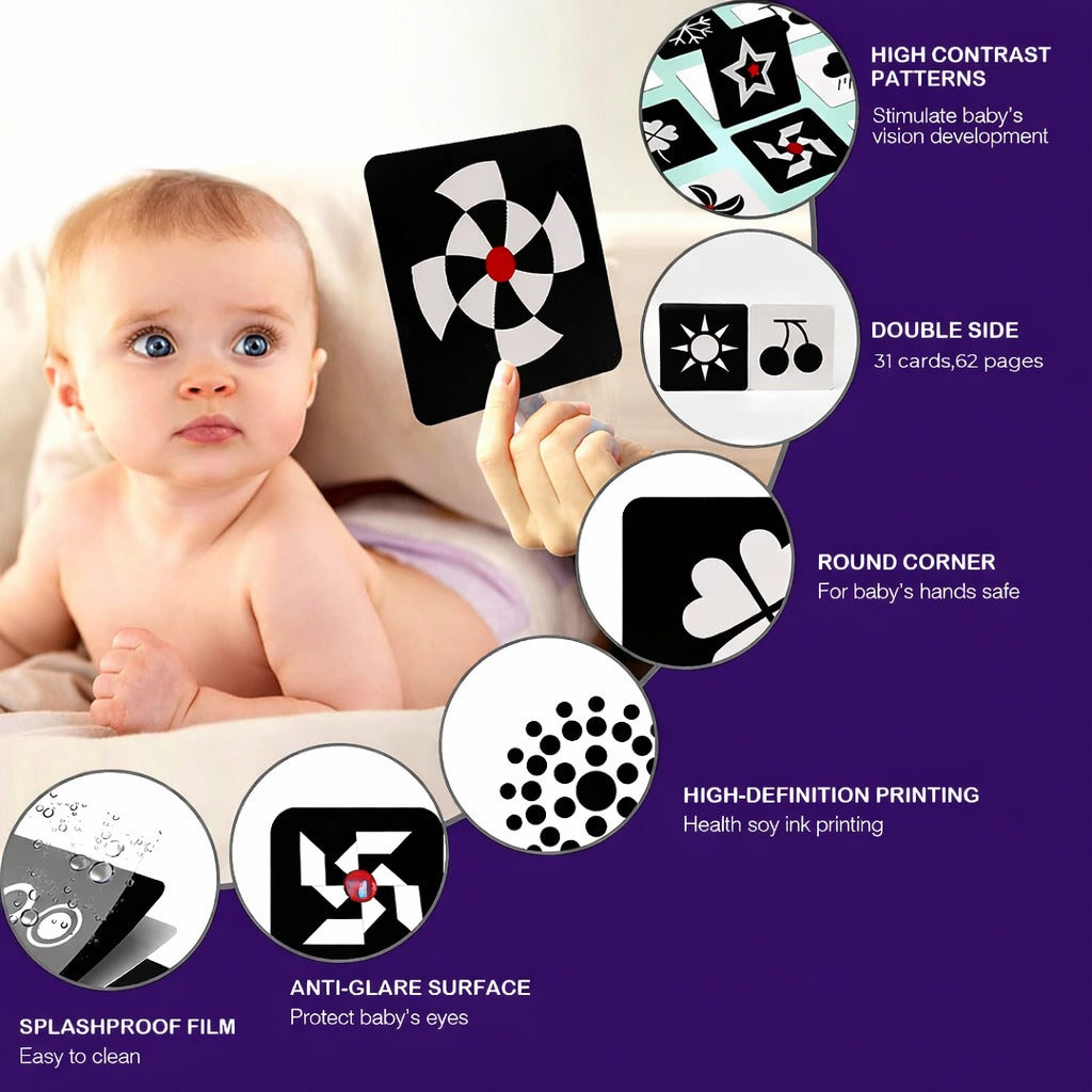 Kids Learning Visual Cards