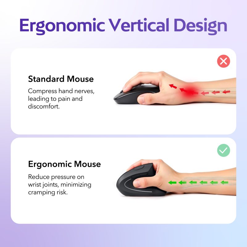 Ergonomic Wireless Vertical Mouse