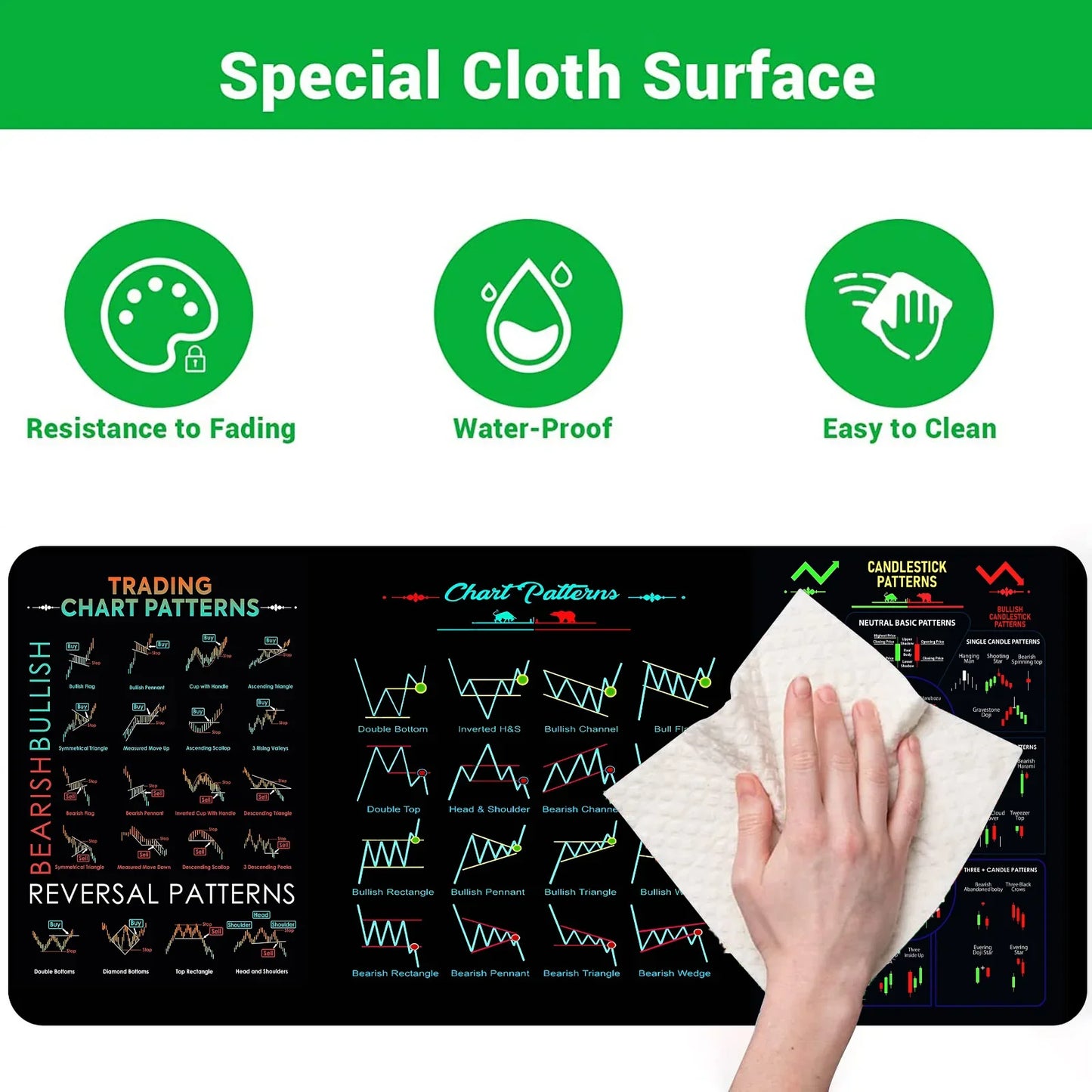 Trading Desk Mat