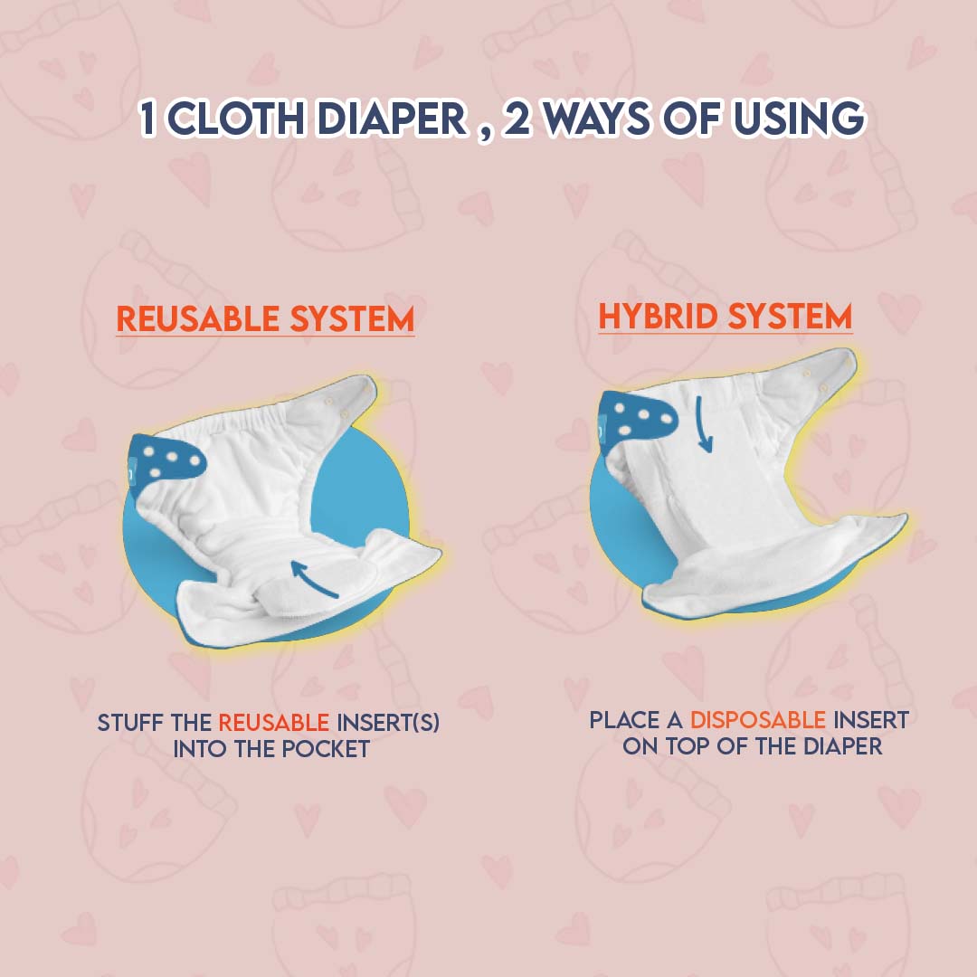 Kids' Free Size Reusable  Diaper + Insert (0-36 months)